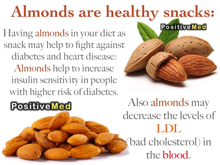almonds healthy snacks