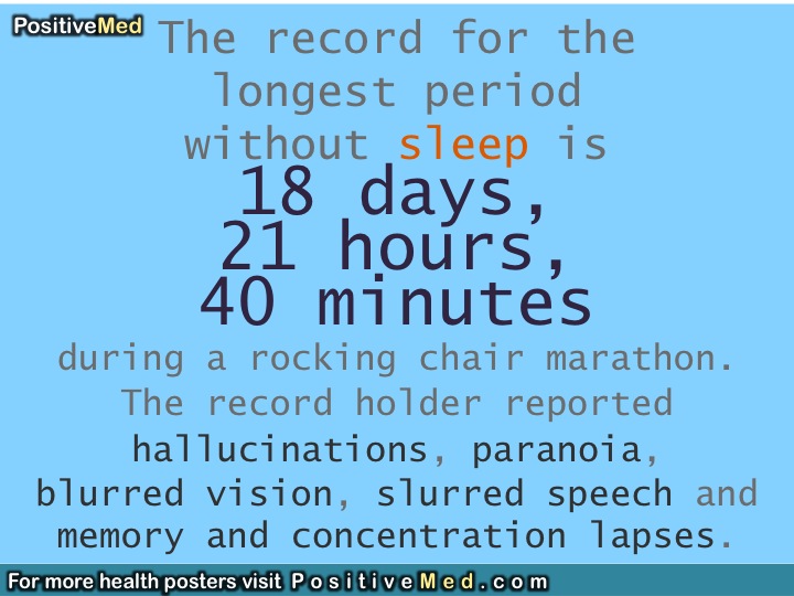 sleep longest record without period days hours during positivemed advertisement