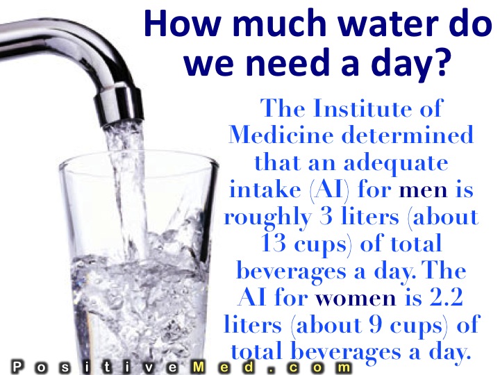 How Water Affects Your Body? How Much Water Do We Need? PositiveMed