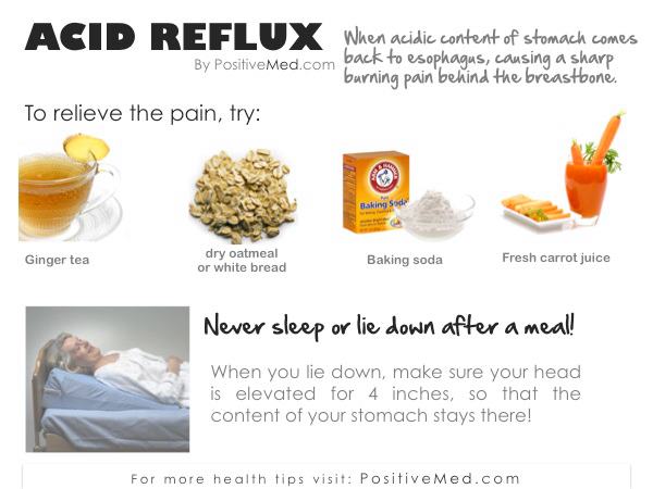 what helps acid reflux