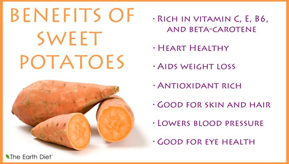 sweet potatoes