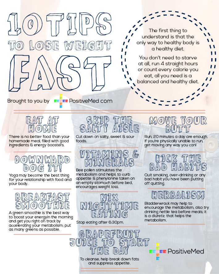 10 Easy Steps To Lose Weight Fast