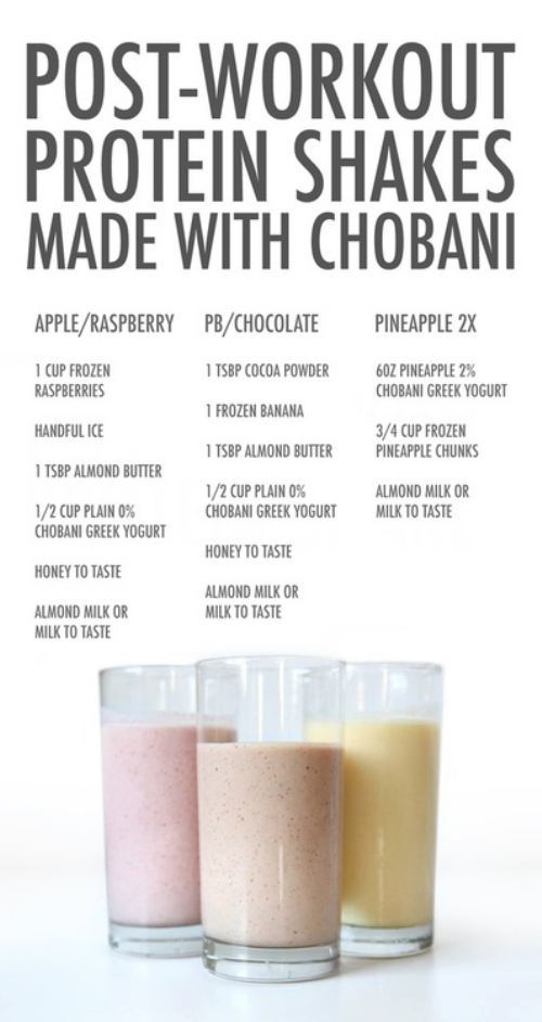 2 Protein Shakes Day Diet