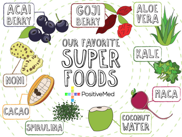top 5 superfoods list