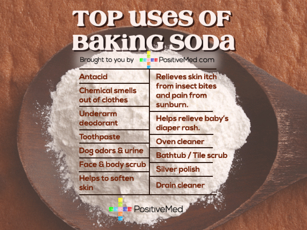 After Reading This You'll Never Look at BAKING SODA The ...