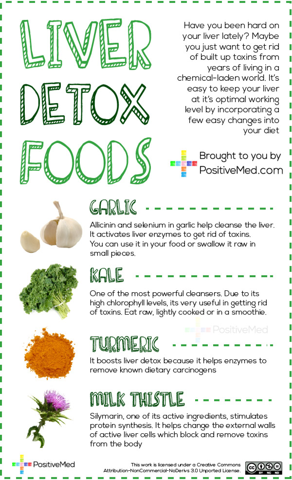 liver-detox-foods