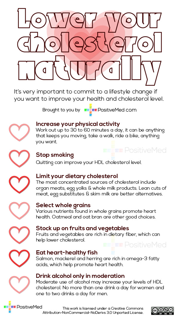 15-ways-to-naturally-reduce-cholesterol-and-lower-the-risk-of-heart