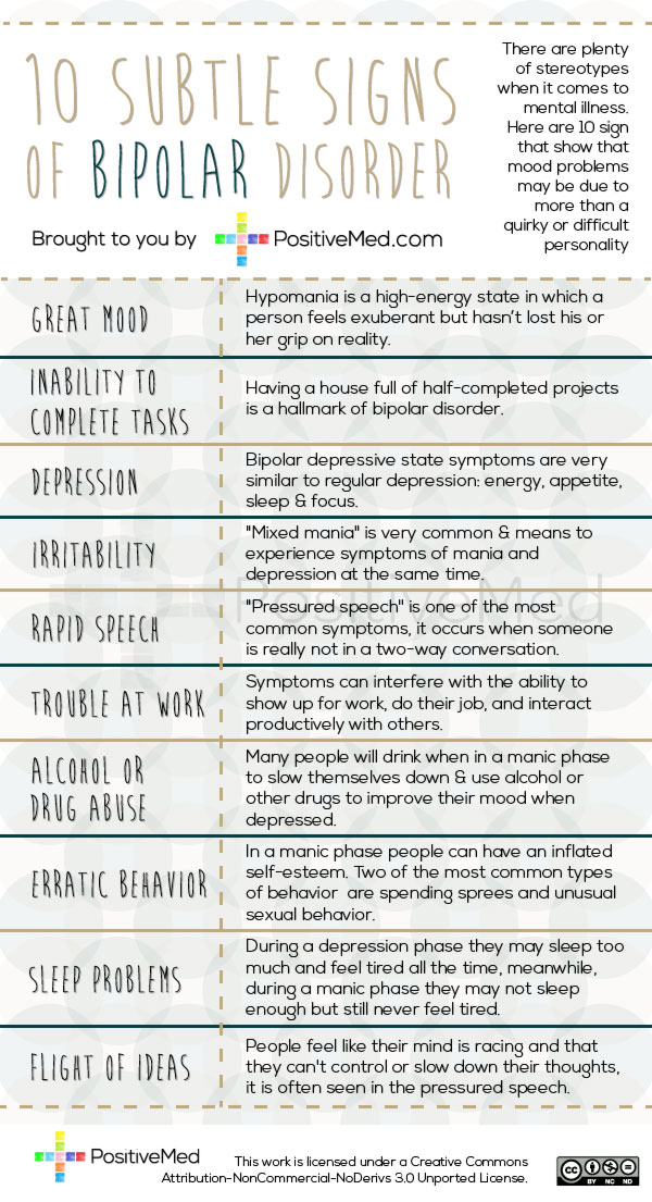 10 Subtle Signs Of Bipolar Disorder