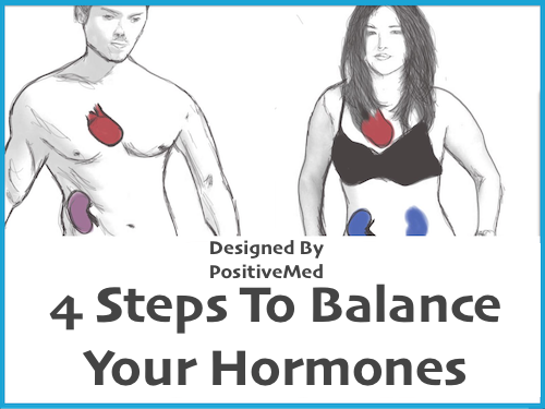 4 Steps To Balance Your Hormones!