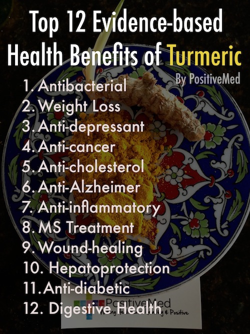 health benefits of turmeric