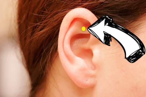 Massage This Point on Your Ears