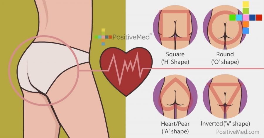 this-is-what-the-shape-of-your-booty-says-about-your-health