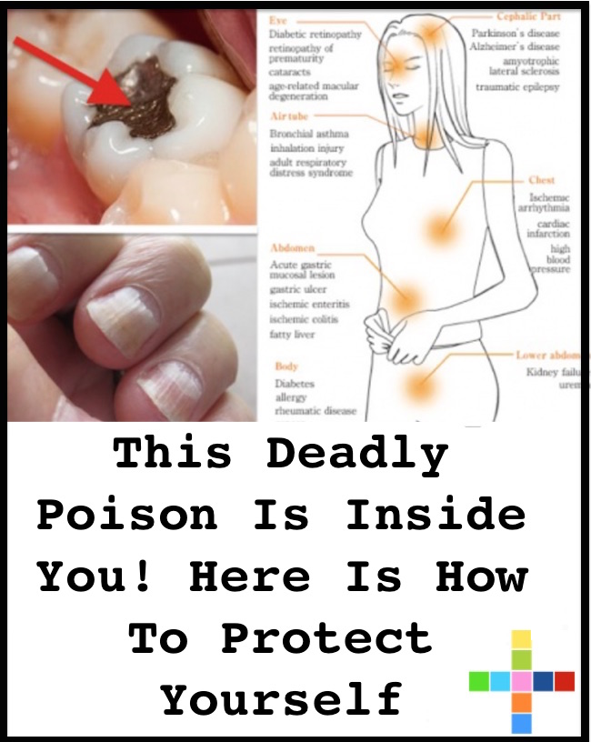 This Deadly Poison Is Inside You! Here Is How To Protect Yourself