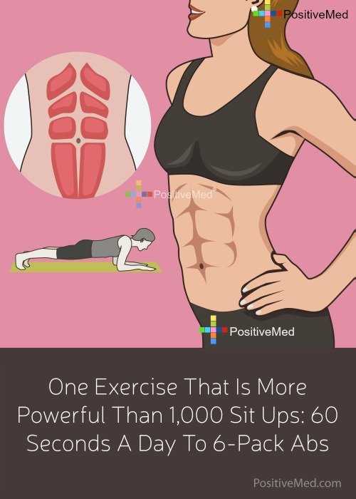 One Exercise That Is More Powerful Than 1,000 Sit Ups: 60 Seconds A Day To 6-Pack Abs