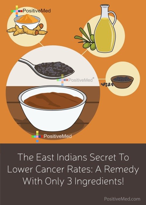 The East Indians Secret To Lower Cancer Rates: A Remedy With Only 3 Ingredients!