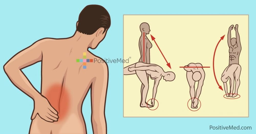 4 Exercises That Actually Harmful for Your Back (and What to Do Instead)