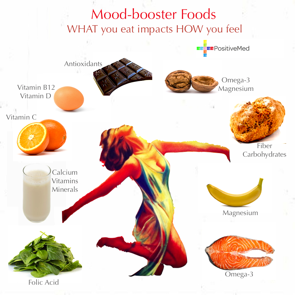 Mood Booster Foods Positivemed 