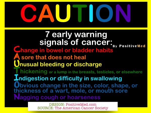 CAUTION: 7 early warning signals of cancer - PositiveMed