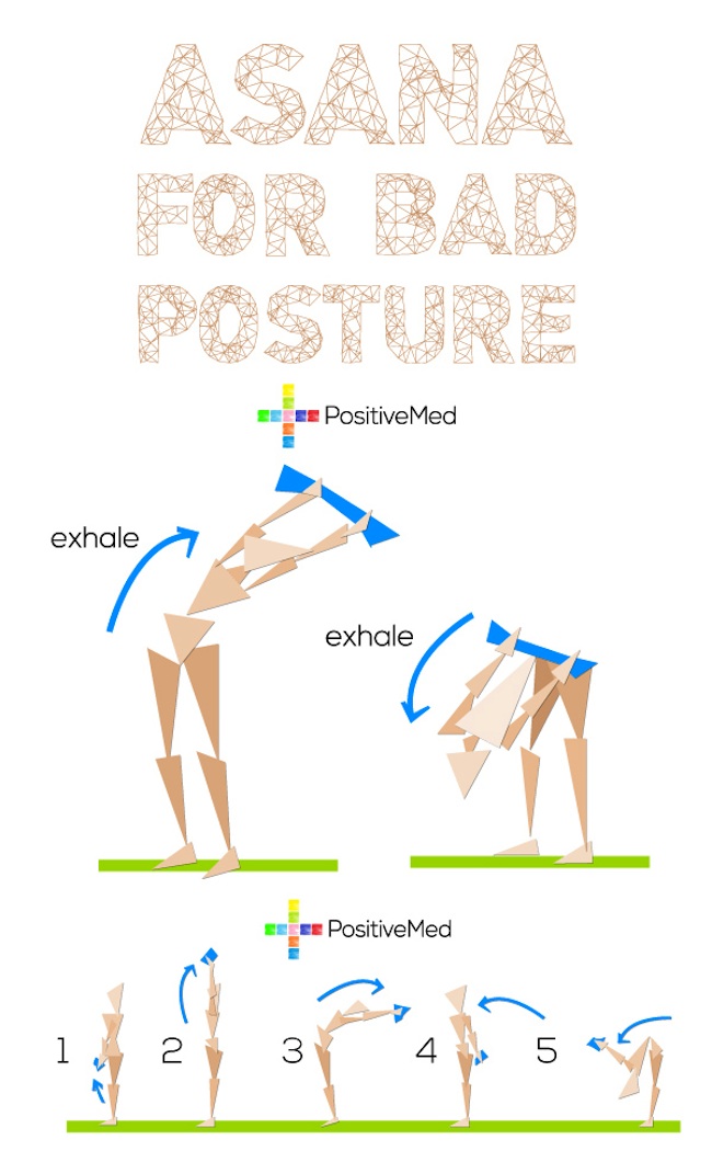 ASANA for bad psoture