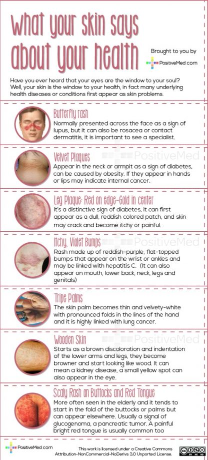 What Your Skin Tells About Your Health