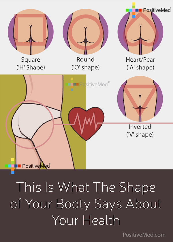 This Is What The Shape of Your Booty Says About Your Health 