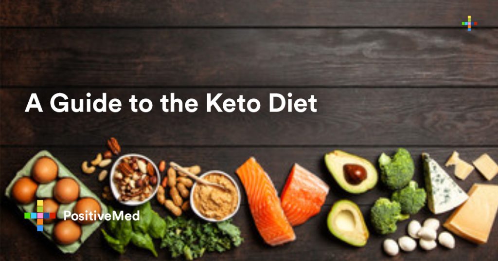 A Guide to the Keto Diet.