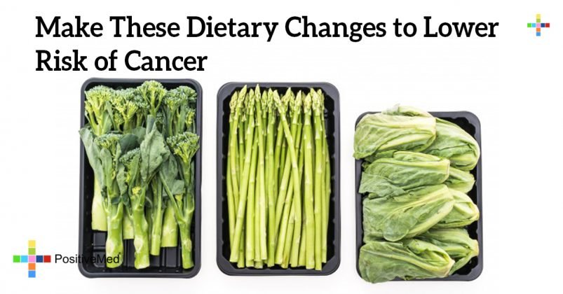 make-these-dietary-changes-to-lower-risk-of-cancer