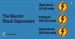 experiment giving electric shocks