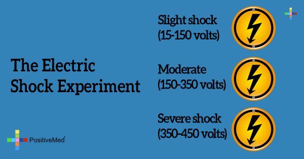 elchock experiment