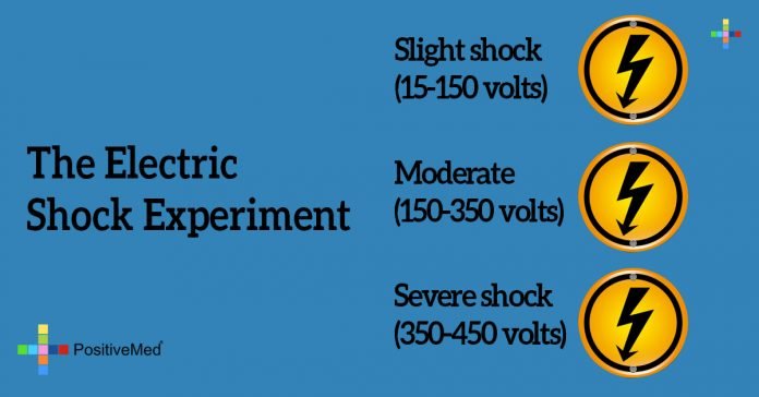 electric shock button experiment