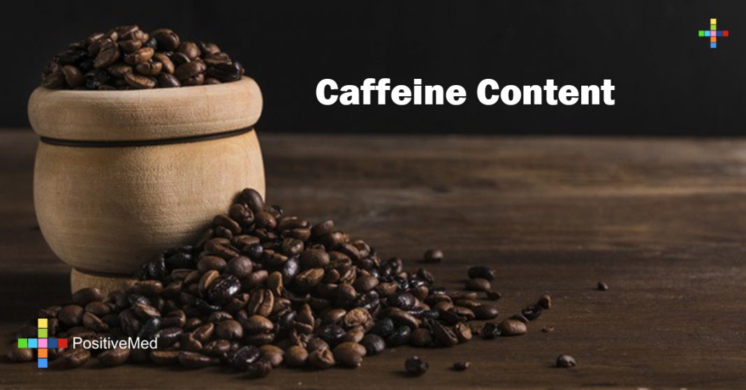 normal coffee caffeine content