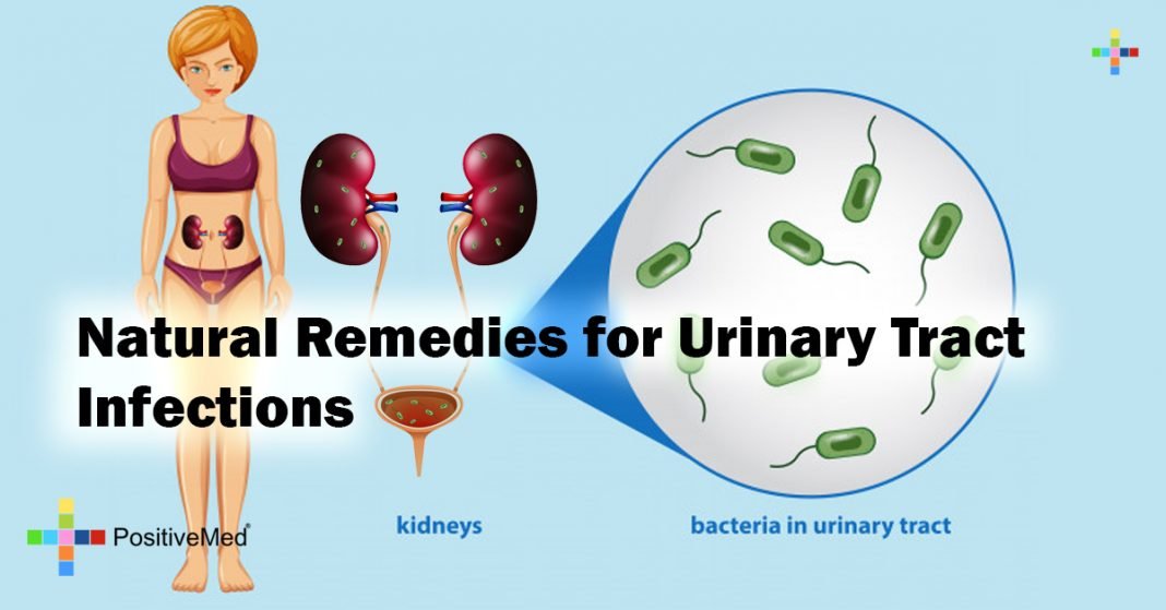 Natural Remedies For Urinary Tract Infections