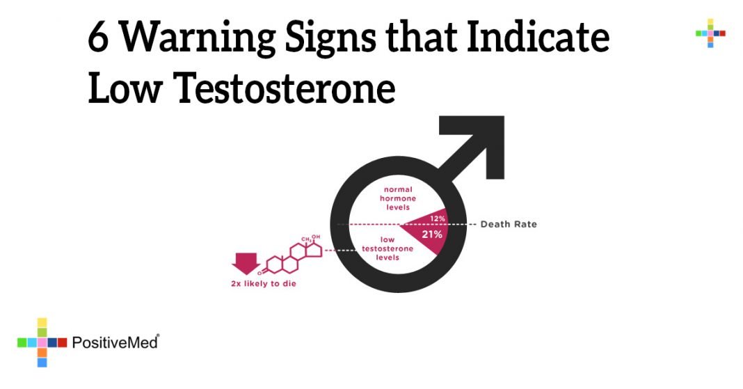 6-warning-signs-that-indicate-low-testosterone