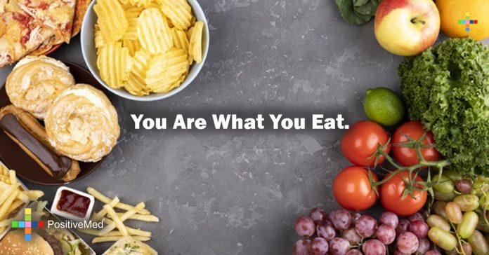 Проект по английскому языку на тему you are what you eat