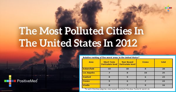 The Most Polluted Cities In The United States In 2012 Positivemed